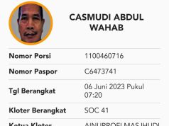 Kabar Duka, Satu Jemaah Haji Kota Pekalongan Meninggal di Mekkah