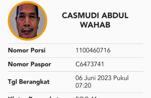 Kabar Duka, Satu Jemaah Haji Kota Pekalongan Meninggal di Mekkah