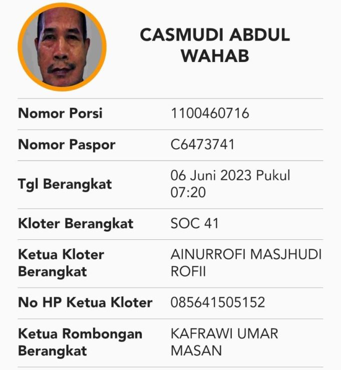 Kabar Duka, Satu Jemaah Haji Kota Pekalongan Meninggal di Mekkah